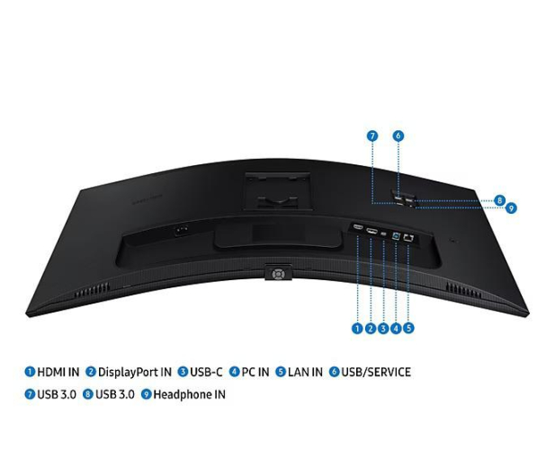 Samsung 34'' S34C652UAU LS34C652UAUXEN Czarny - 1377749 - zdjęcie 2